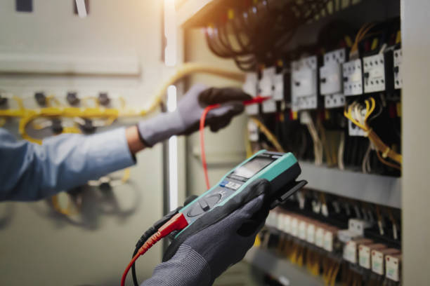 Best Commercial Electrical Services  in Basye, VA